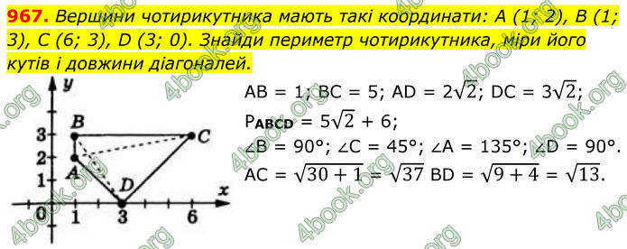 ГДЗ Геометрія 8 клас Бевз (2025)