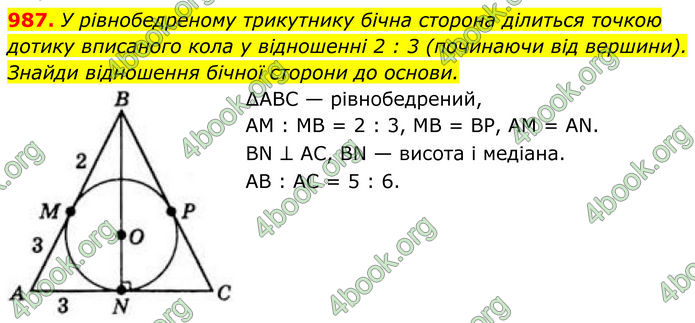 ГДЗ Геометрія 8 клас Бевз (2025)