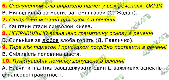 ГДЗ зошит Українська мова 8 клас Заболотний