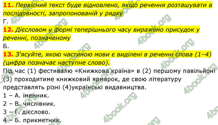 ГДЗ зошит Українська мова 8 клас Заболотний