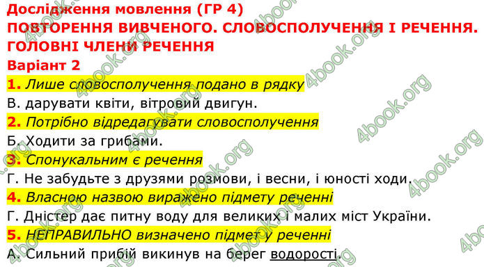 ГДЗ зошит Українська мова 8 клас Заболотний