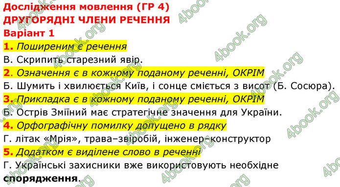 ГДЗ зошит Українська мова 8 клас Заболотний
