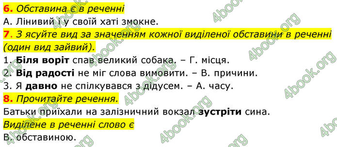 ГДЗ зошит Українська мова 8 клас Заболотний