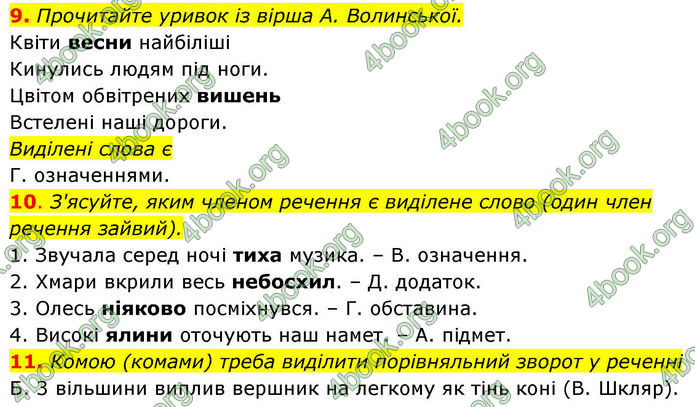 ГДЗ зошит Українська мова 8 клас Заболотний