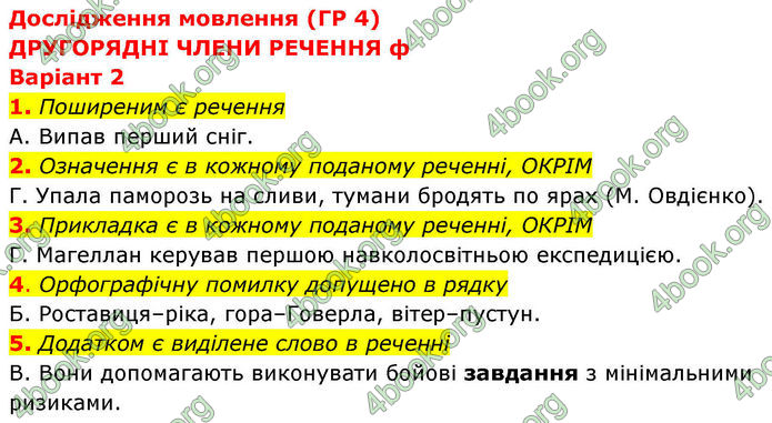 ГДЗ зошит Українська мова 8 клас Заболотний