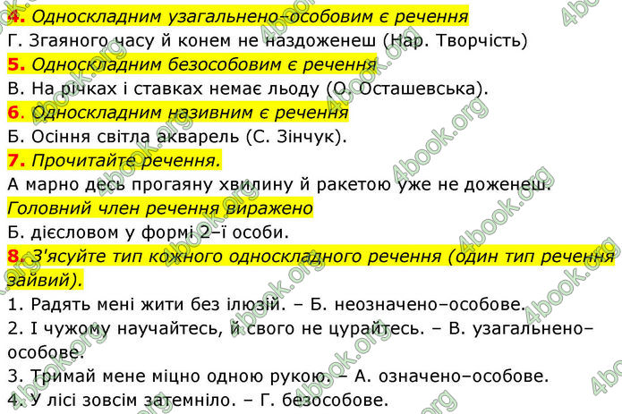 ГДЗ зошит Українська мова 8 клас Заболотний