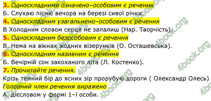 ГДЗ зошит Українська мова 8 клас Заболотний