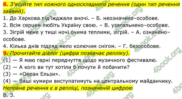 ГДЗ зошит Українська мова 8 клас Заболотний