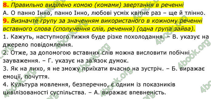 ГДЗ зошит Українська мова 8 клас Заболотний