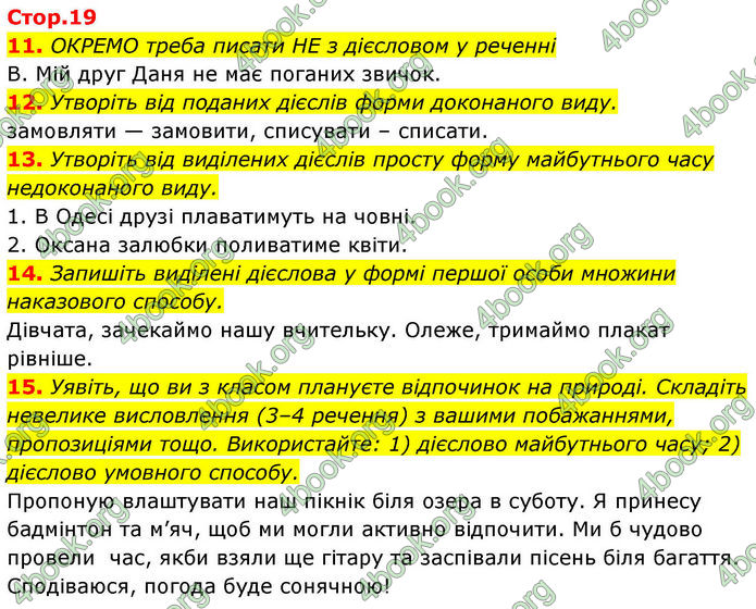 ГДЗ зошит Українська мова 7 клас Заболотний