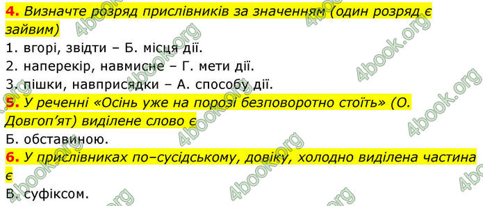 ГДЗ зошит Українська мова 7 клас Заболотний