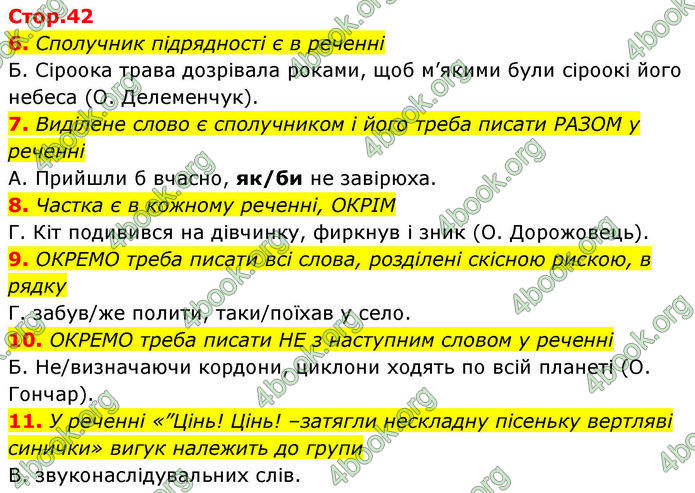 ГДЗ зошит Українська мова 7 клас Заболотний