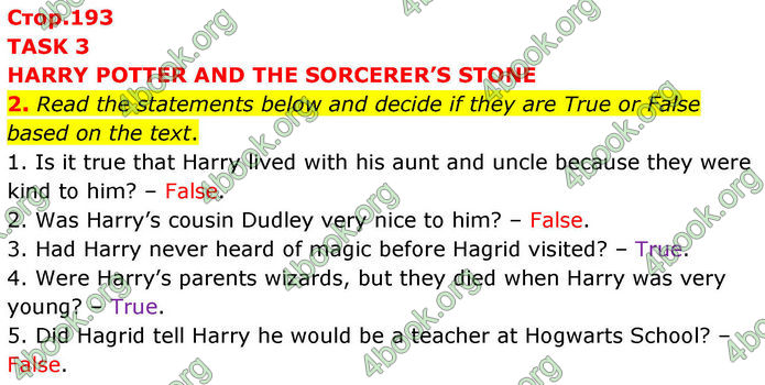 ГДЗ Англійська мова 8 клас Кучма (2025)