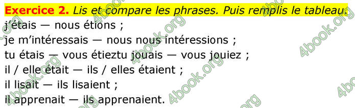 ГДЗ Французька мова 8 клас Чумак (НУШ)