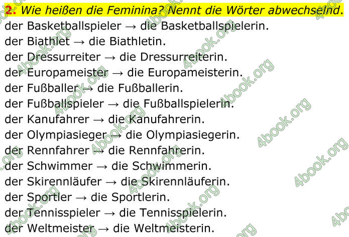 ГДЗ Німецька мова 8 клас Сотникова (2025) 4 рік