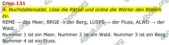 ГДЗ Німецька мова 8 клас Сотникова (2025) 4 рік