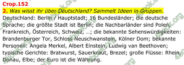 ГДЗ Німецька мова 8 клас Сотникова (2025) 4 рік