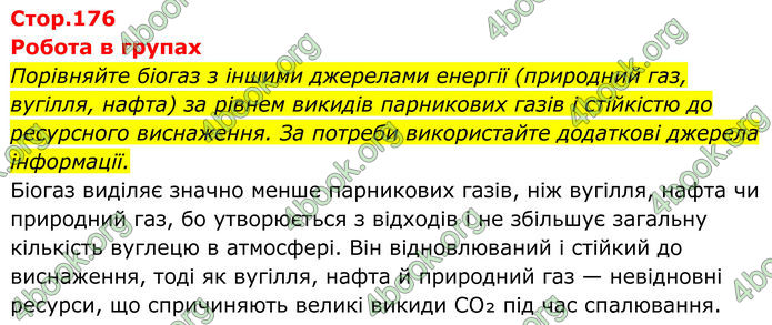 ГДЗ Хімія 8 клас Мідак