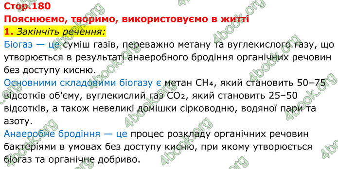 ГДЗ Хімія 8 клас Мідак