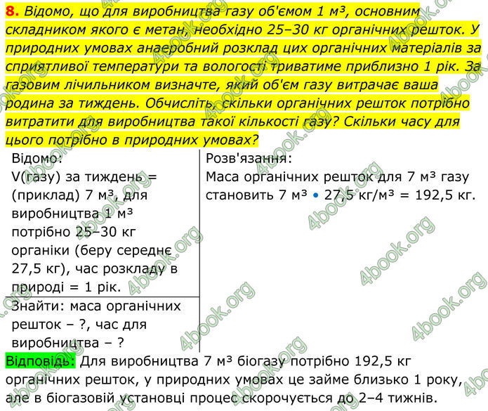 ГДЗ Хімія 8 клас Мідак