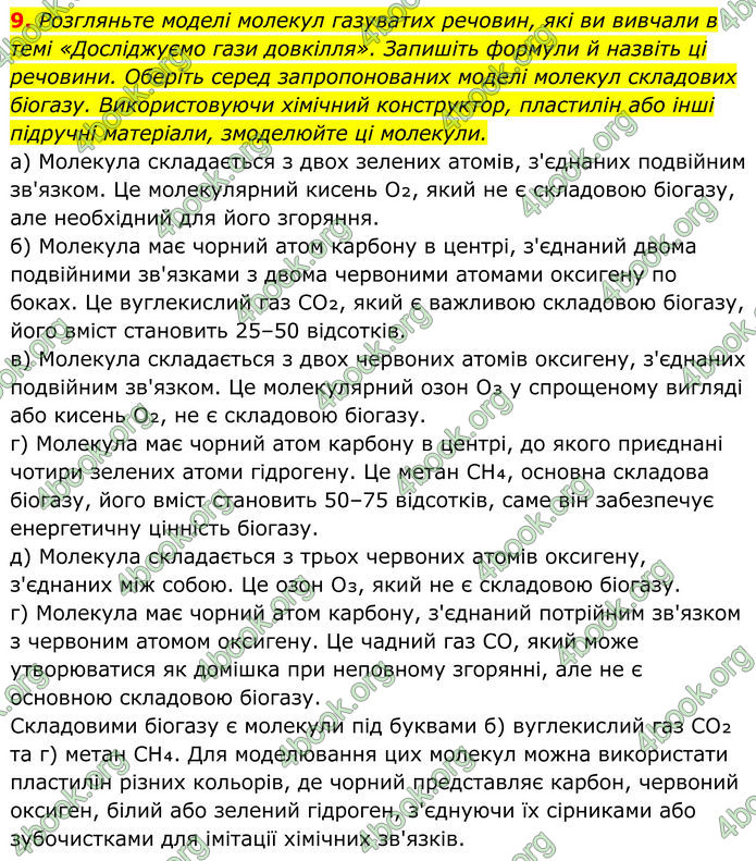 ГДЗ Хімія 8 клас Мідак