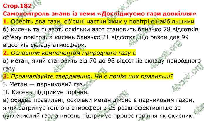 ГДЗ Хімія 8 клас Мідак