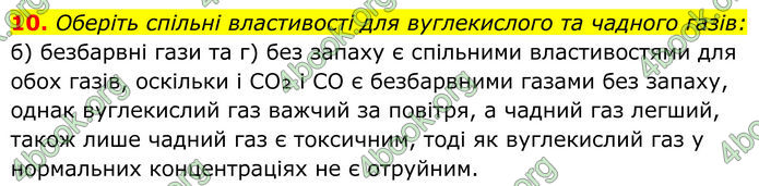 ГДЗ Хімія 8 клас Мідак