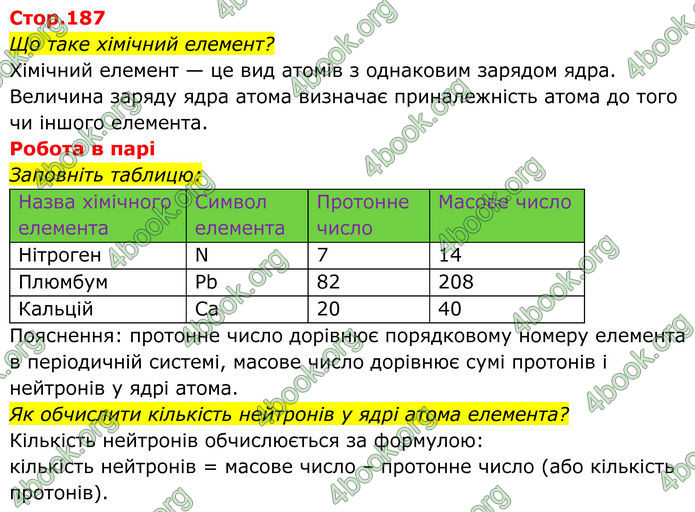 ГДЗ Хімія 8 клас Мідак