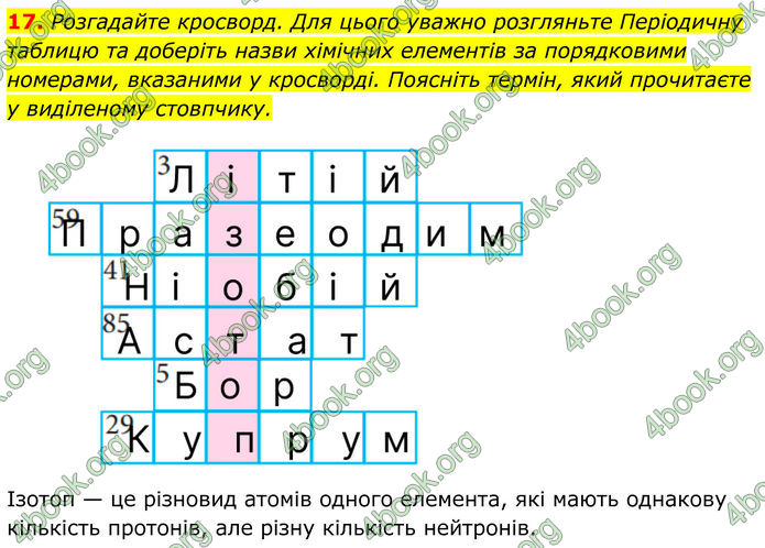 ГДЗ Хімія 8 клас Мідак