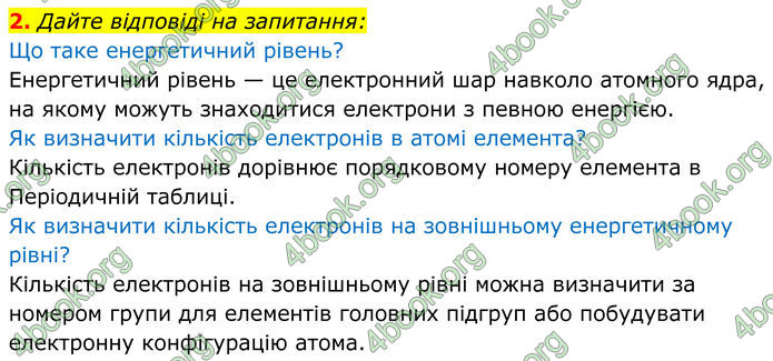 ГДЗ Хімія 8 клас Мідак