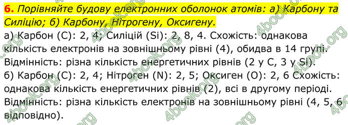 ГДЗ Хімія 8 клас Мідак