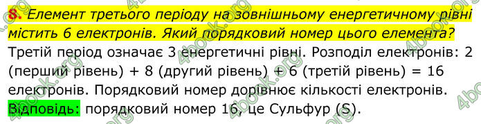 ГДЗ Хімія 8 клас Мідак