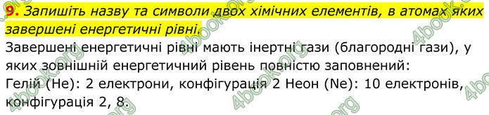 ГДЗ Хімія 8 клас Мідак