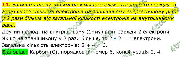 ГДЗ Хімія 8 клас Мідак