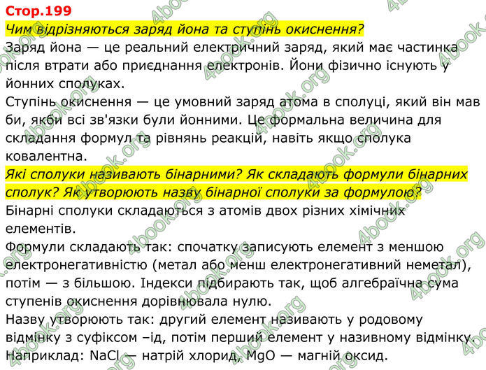 ГДЗ Хімія 8 клас Мідак