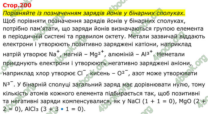 ГДЗ Хімія 8 клас Мідак