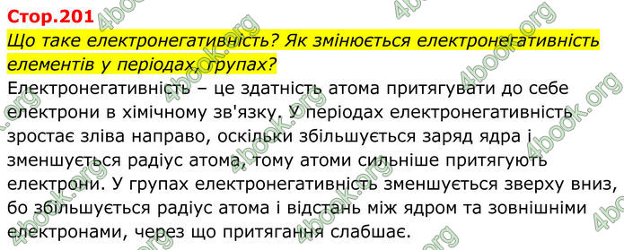 ГДЗ Хімія 8 клас Мідак