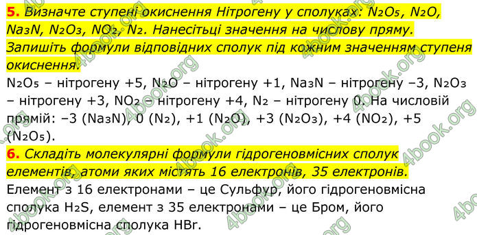 ГДЗ Хімія 8 клас Мідак