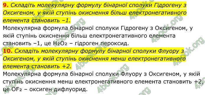 ГДЗ Хімія 8 клас Мідак