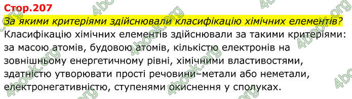 ГДЗ Хімія 8 клас Мідак