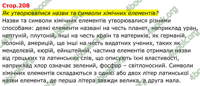 ГДЗ Хімія 8 клас Мідак