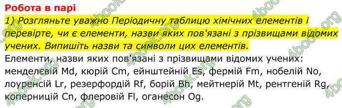 ГДЗ Хімія 8 клас Мідак