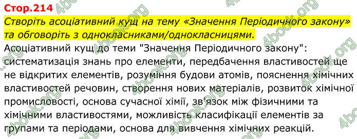 ГДЗ Хімія 8 клас Мідак