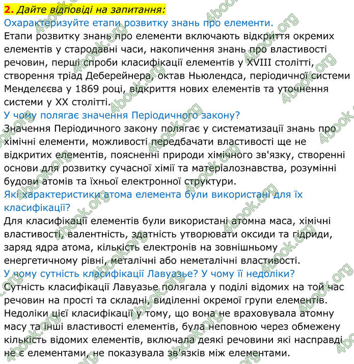 ГДЗ Хімія 8 клас Мідак