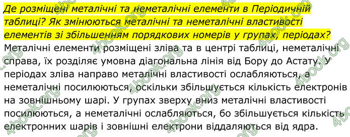 ГДЗ Хімія 8 клас Мідак