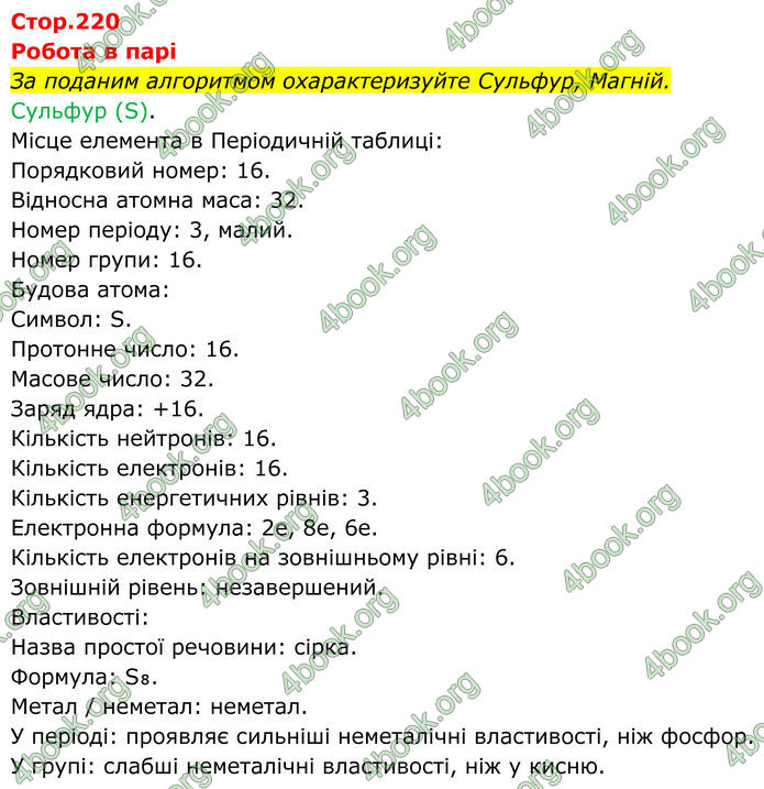 ГДЗ Хімія 8 клас Мідак