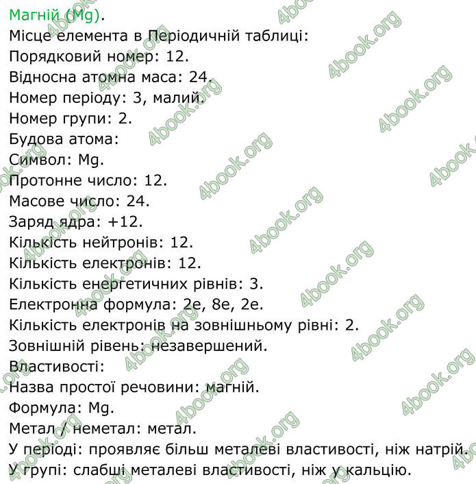 ГДЗ Хімія 8 клас Мідак