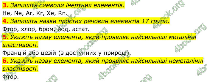 ГДЗ Хімія 8 клас Мідак