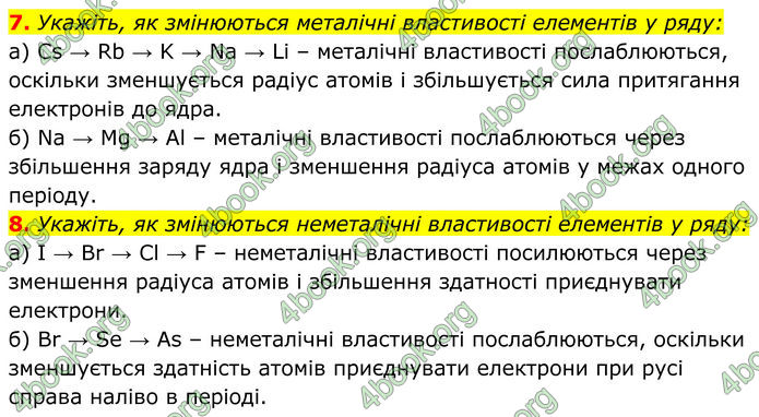 ГДЗ Хімія 8 клас Мідак