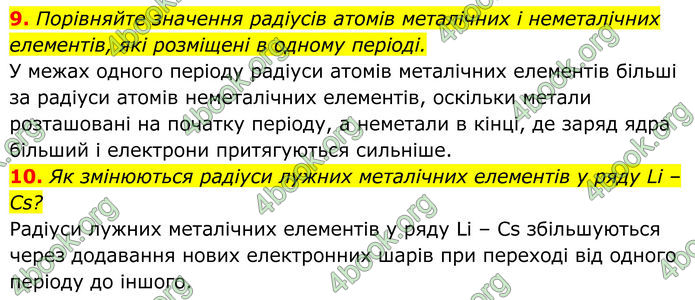 ГДЗ Хімія 8 клас Мідак